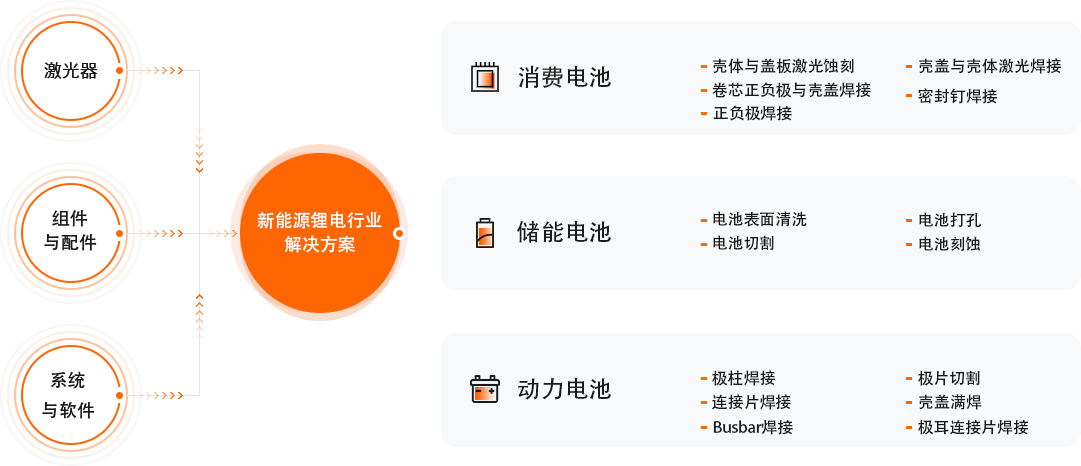 金年会|jinnianhui金年会·(金字招牌)诚信至上官网