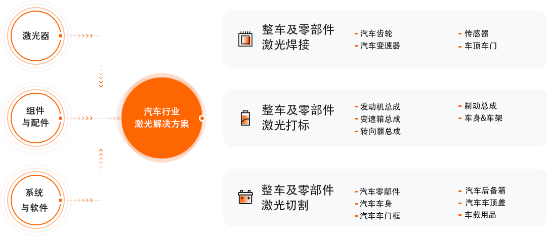 金年会|jinnianhui金年会·(金字招牌)诚信至上官网