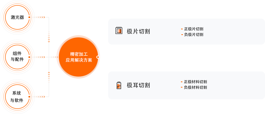 金年会|jinnianhui金年会·(金字招牌)诚信至上官网