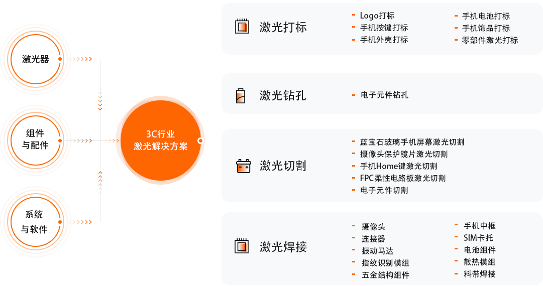 金年会|jinnianhui金年会·(金字招牌)诚信至上官网