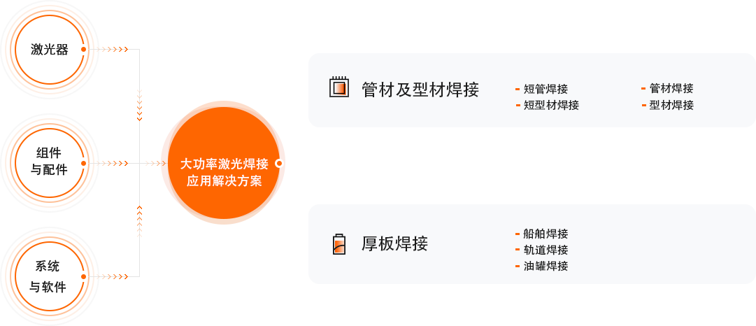 金年会|jinnianhui金年会·(金字招牌)诚信至上官网